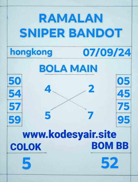 syair hk vip